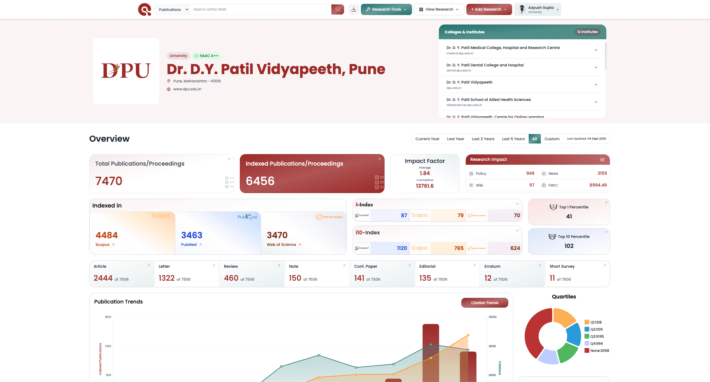 Product interface 1